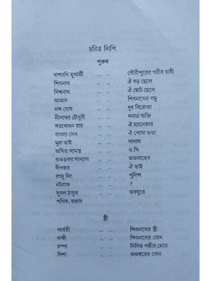 Papke Ghrina Koro Papike Noy | Kanan Kumar Maity | Surya Publishers