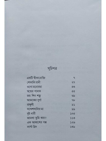 Shikarokti | Ranjana Vanja | Lalmati Prakashan