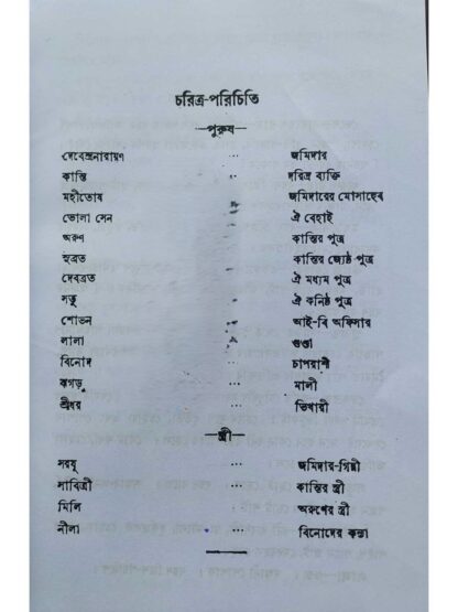 Nichu Talar Manush | Ranjan Debnath | Surya Publishers