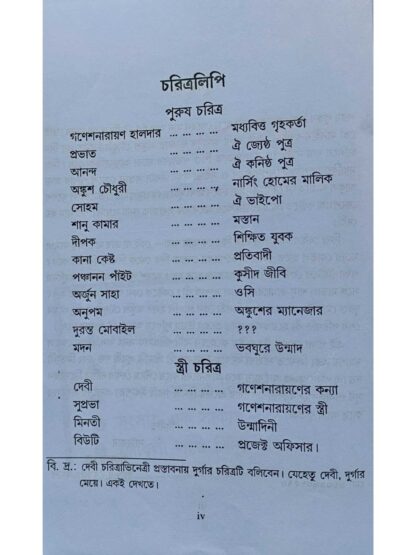 Manush Kobe Manush Hobe | Sukumar Dutta | Surya Publishers