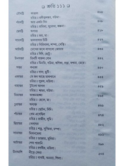 Shruti 111 | Banani Mukhopadhyay | Kalabhrit Publishers