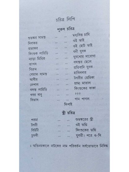 Sukher Swarga Swamir Ghar | Sukumar Dutta | Surya Publication