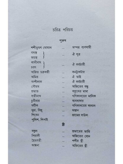 Ghorer Laxmi Kadche | Bhairav Gangopadhyay | Surya Publishers