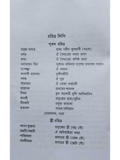 Amar Sajano Bagan Sukiye Gelo | Biman Mandal | Surya Publishers