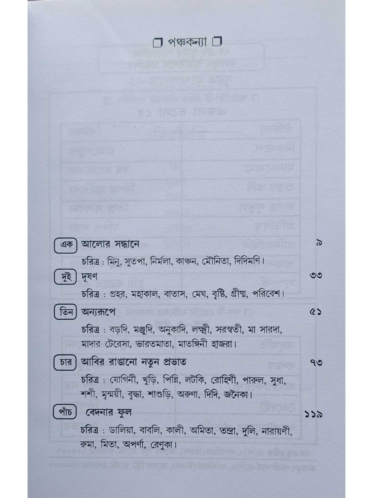 Panchakanya | Subrata Mukhopadhyay | Kalabhrit Publishers